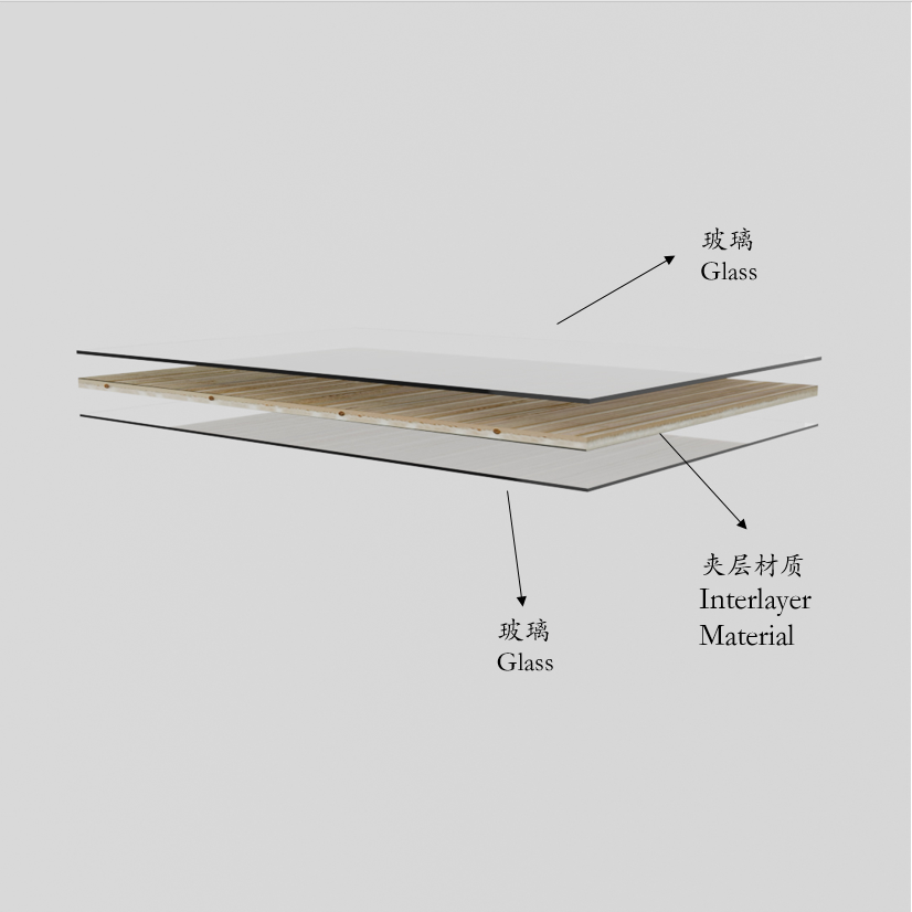 laminated glass الزجاج الرقائقي (2)