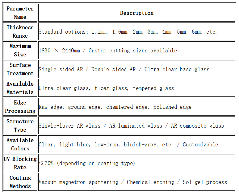 زجاج مضاد للانعكاس AR (2)